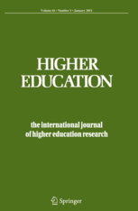 Artykuł Marka Kwiek w najnowszym numerze „Higher Education” (marzec 2021)! „The prestige economy of higher education journals: a quantitative approach”.