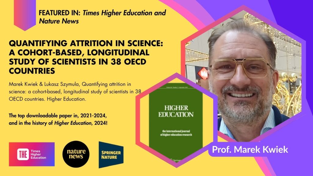 Artykuł Marka Kwieka i Łukasza Szymuli pt. „Attrition in Science” był najczęściej pobieranym artykułem w czasopiśmie „Higher Education” w latach 2024, 2021-2024 oraz w całej historii czasopisma!